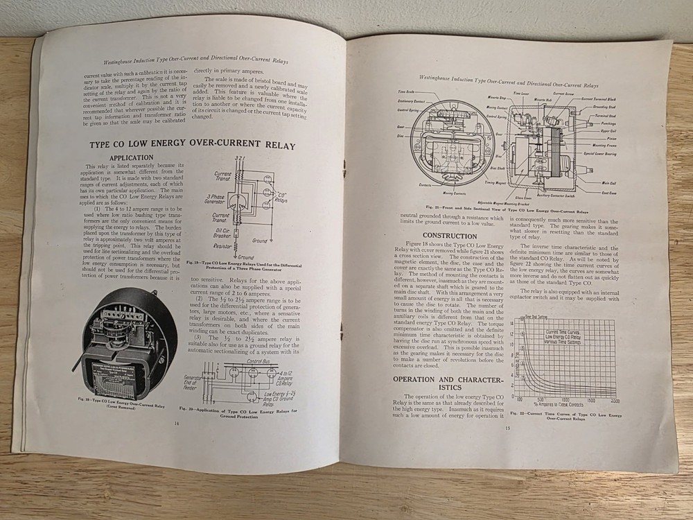 Vtg Westinghouse Induction Type Overcurrent Directional Manual
