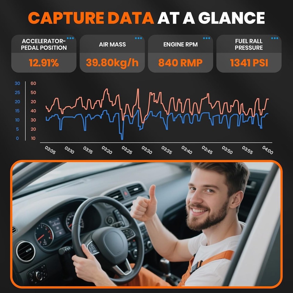 ANCEL FX6100 Bidirectional OBD2 Scanner All System Car Diagnostic Active Test