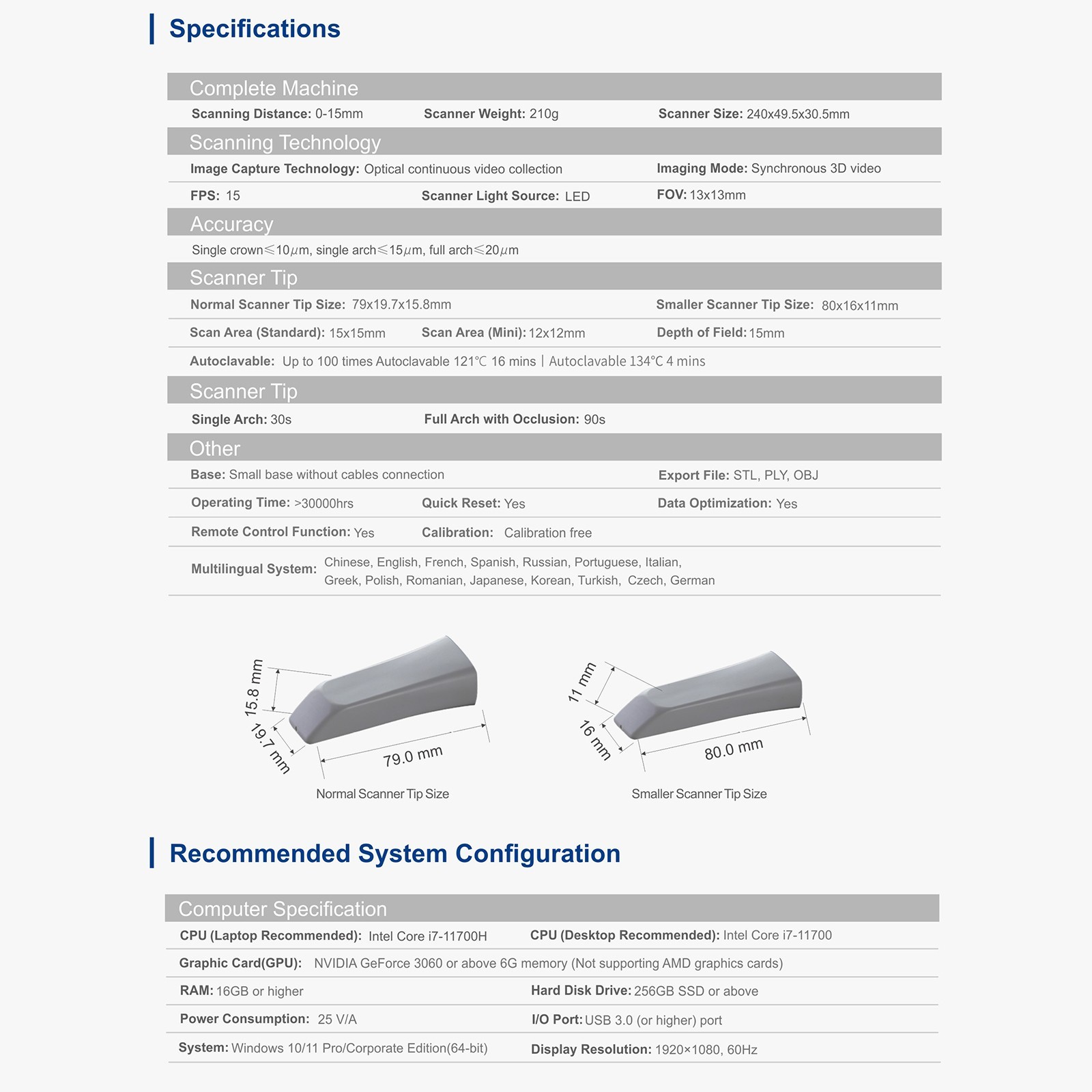 Dental Intraoral Scanner for CAD/CAM Dentistry Year:2025 w/ AI Software