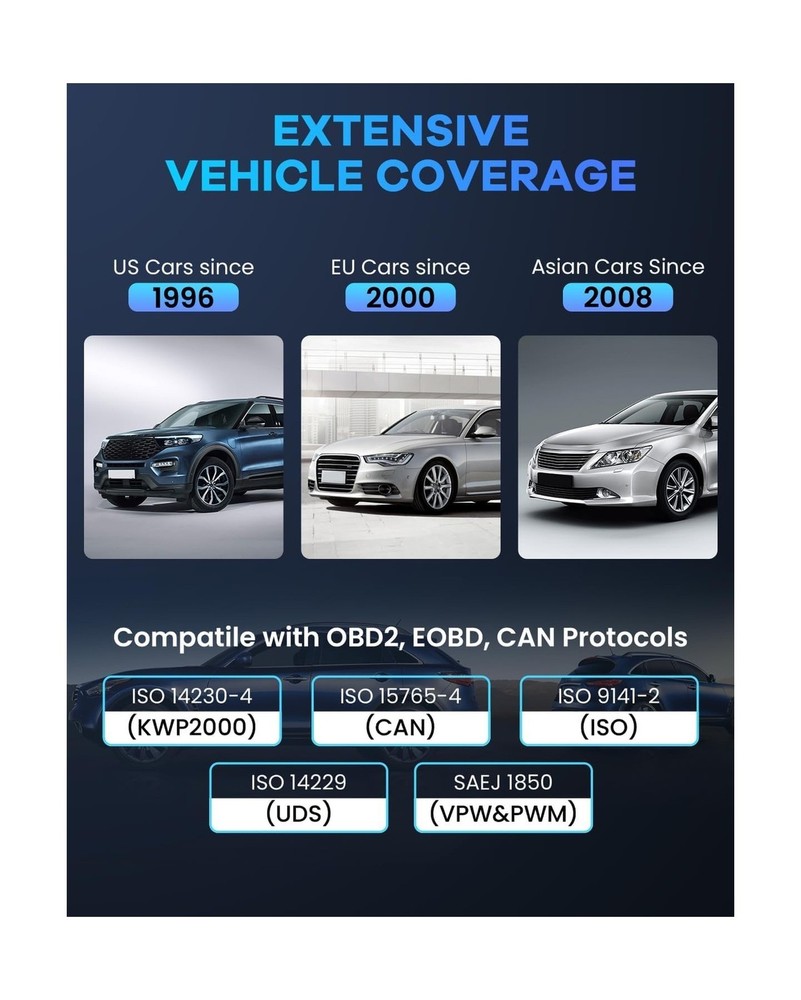 MUCAR CDE900 OBD2 Scanner, Check Engine System Car Code Reader, Automotive Di...
