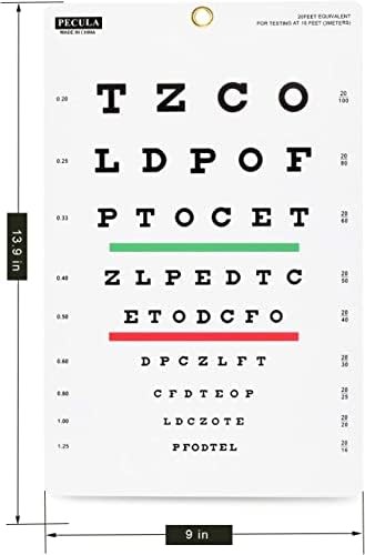 Eye exam wall vision chart