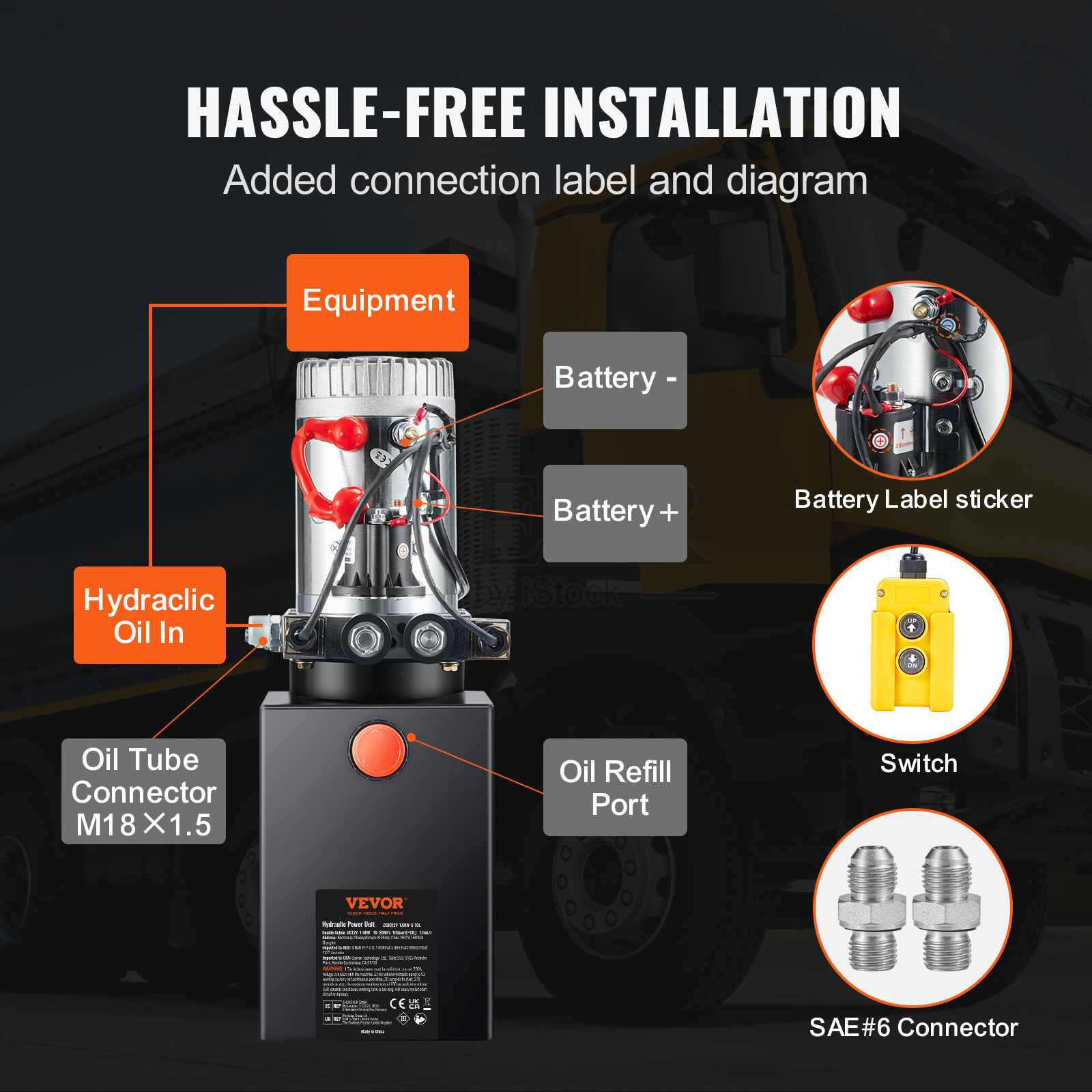 VEVOR 10 Quart Double Acting Hydraulic Pump 12V Dump Trailer Power Unit 2.1HP