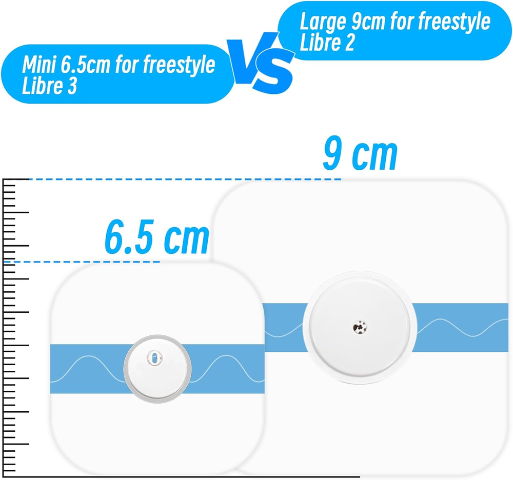 Waterproof Sticker for Freestyle Libre 2/3 Sensor Covers-50 PCS