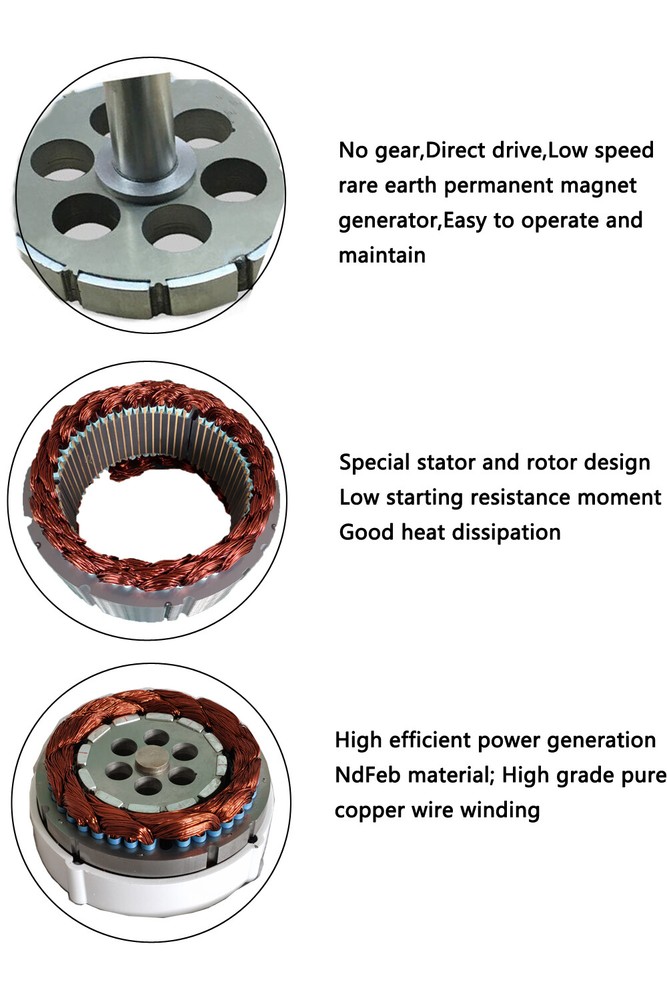 2000W 48V Permanent Magnet Generator 3 Phase Synchronous Low Torque Dynamo Motor