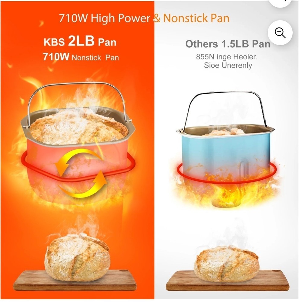 KBS 19-in-1 2LB Bread Maker New