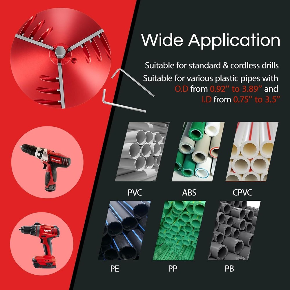 2 in 1 PVC Deburring Tool, Inner-Outer PVC Chamfer Tool for PVC, CPVC, ABS,PP,PE