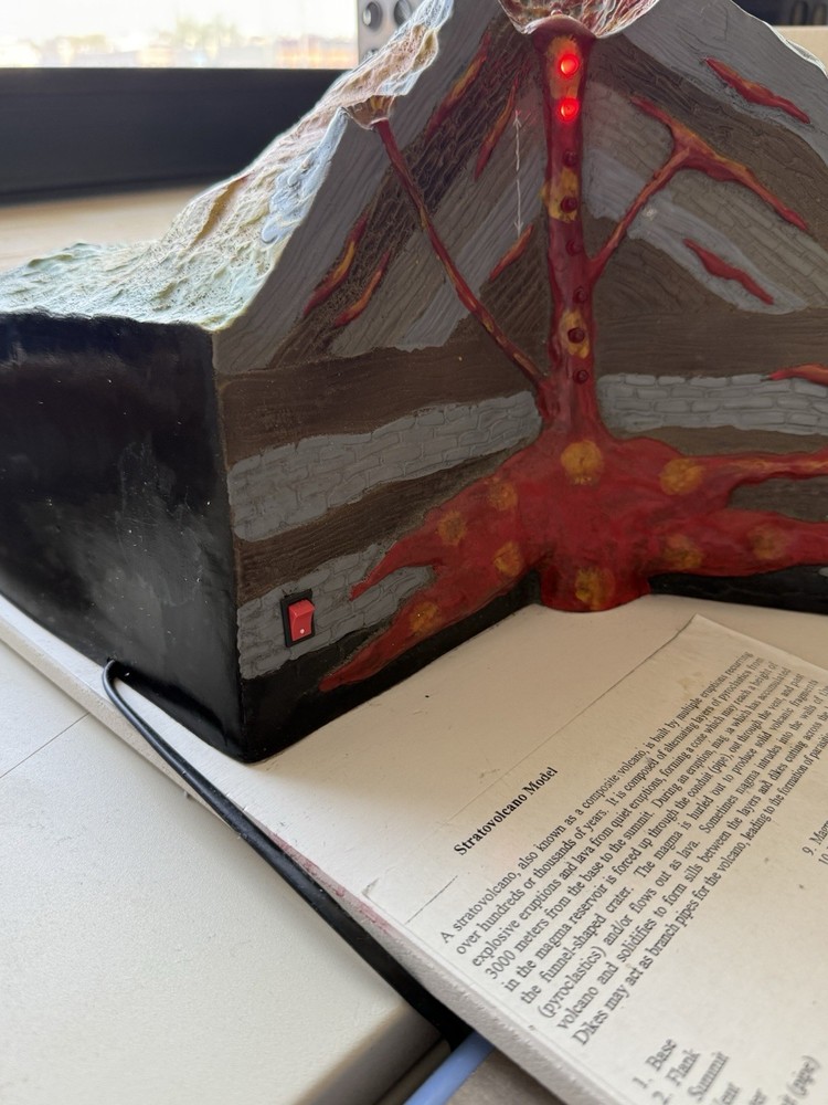 Learning Class Science RARE Stratovolcano HUGE Model With Working Lights SEE PIC