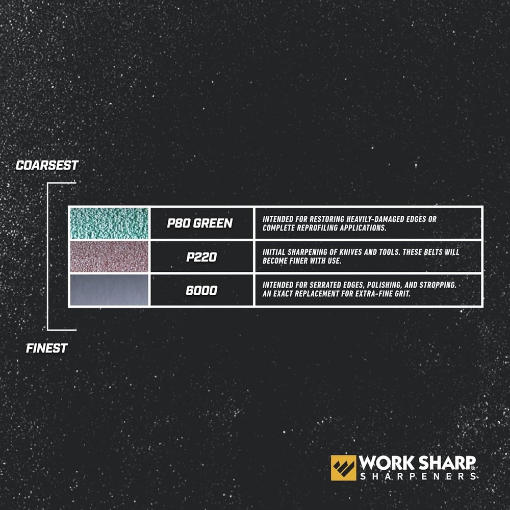 Work Sharp Knife and Tool Sharpener with extra replacement belts