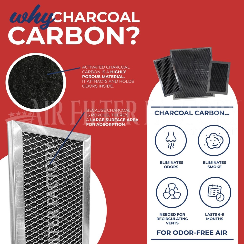 COMPATIBLE With HUNTER 30078 REPLACEMENT ACTIVATED CHARCOAL CARBON PRE-FILTER