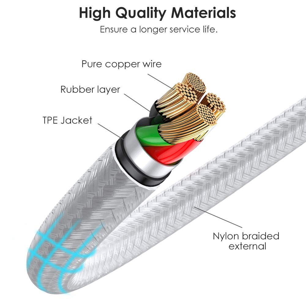 Multi Charging Cable, 10ft 2Pack Phone Charger Cable 10 feet, Silver