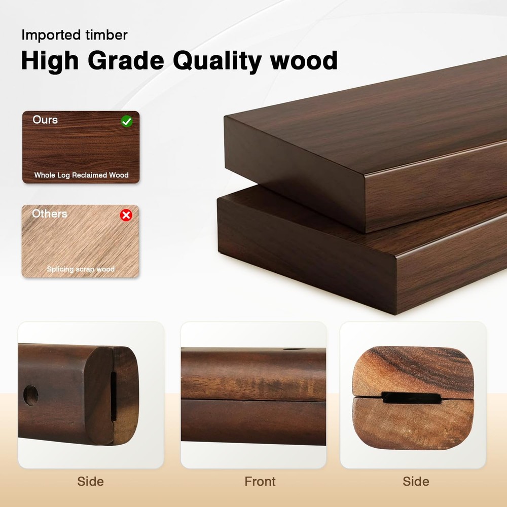 "Wooden Handle Replacement for Large Green Egg Accessories, Includes Screws"