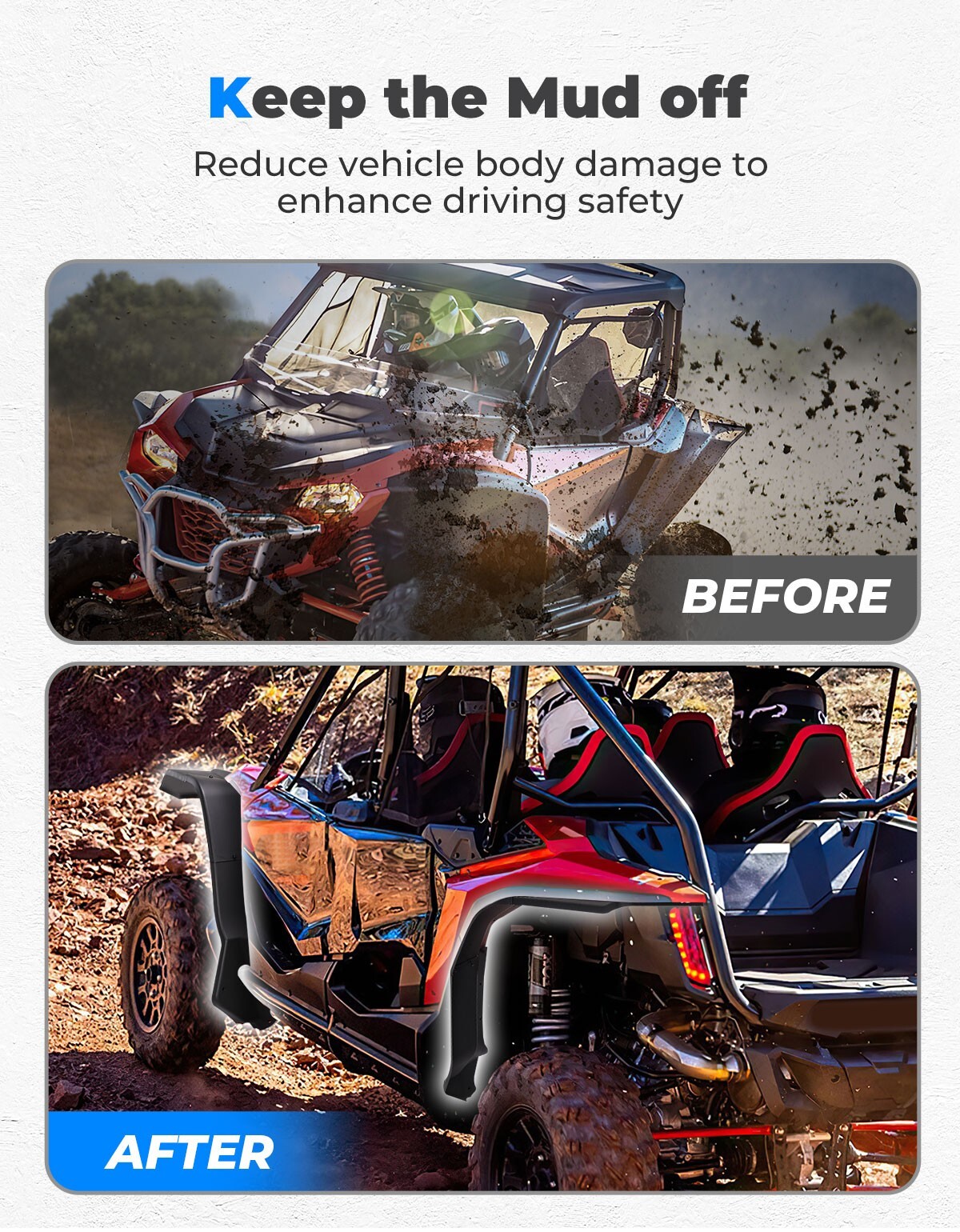 KEMIMOTO Front & Rear Extended XXL Wider Fender Flares for Honda Talon 1000X