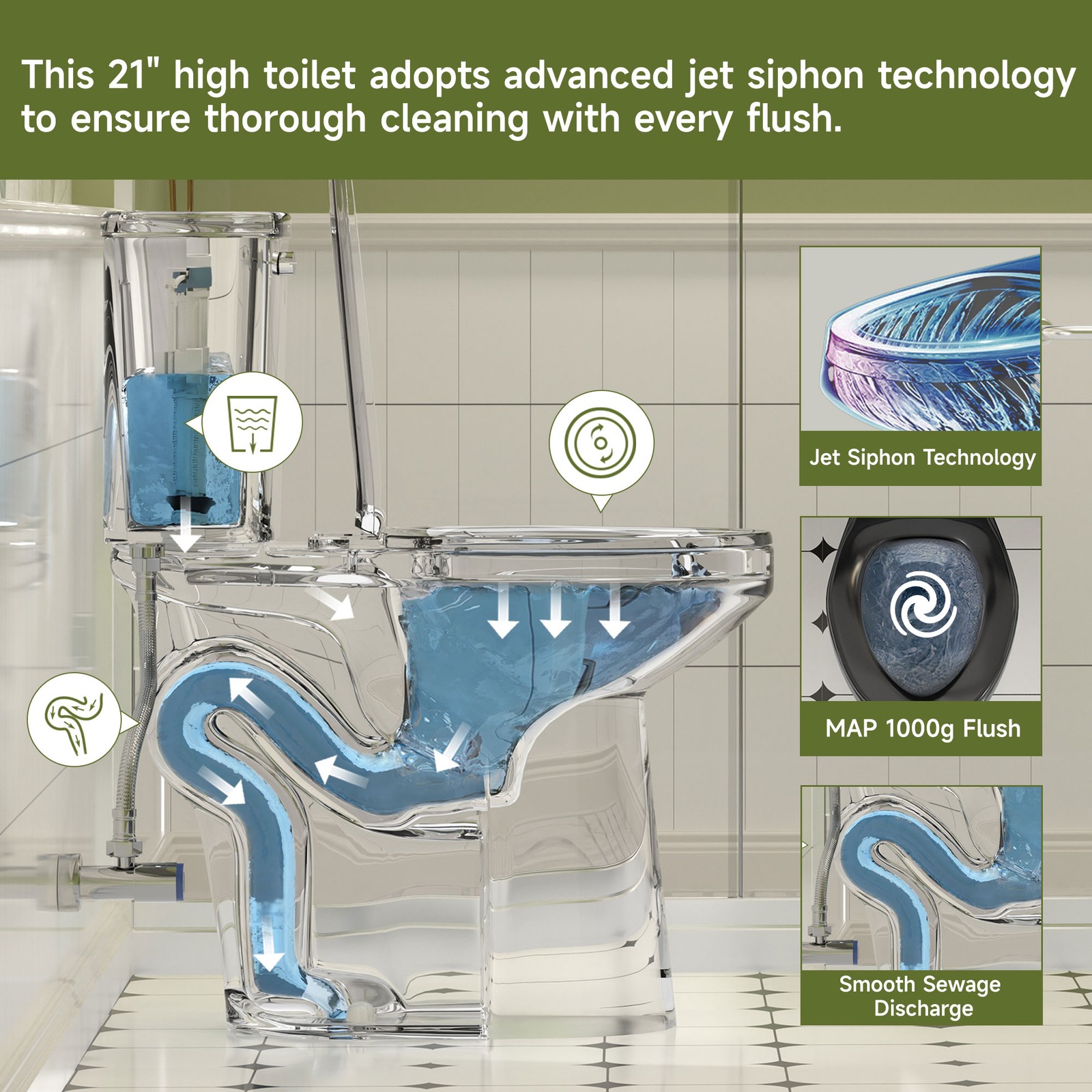 21" Tall Two Piece Toilets for Seniors Elongated Bowl Soft-Close Seat 1.28 GPF