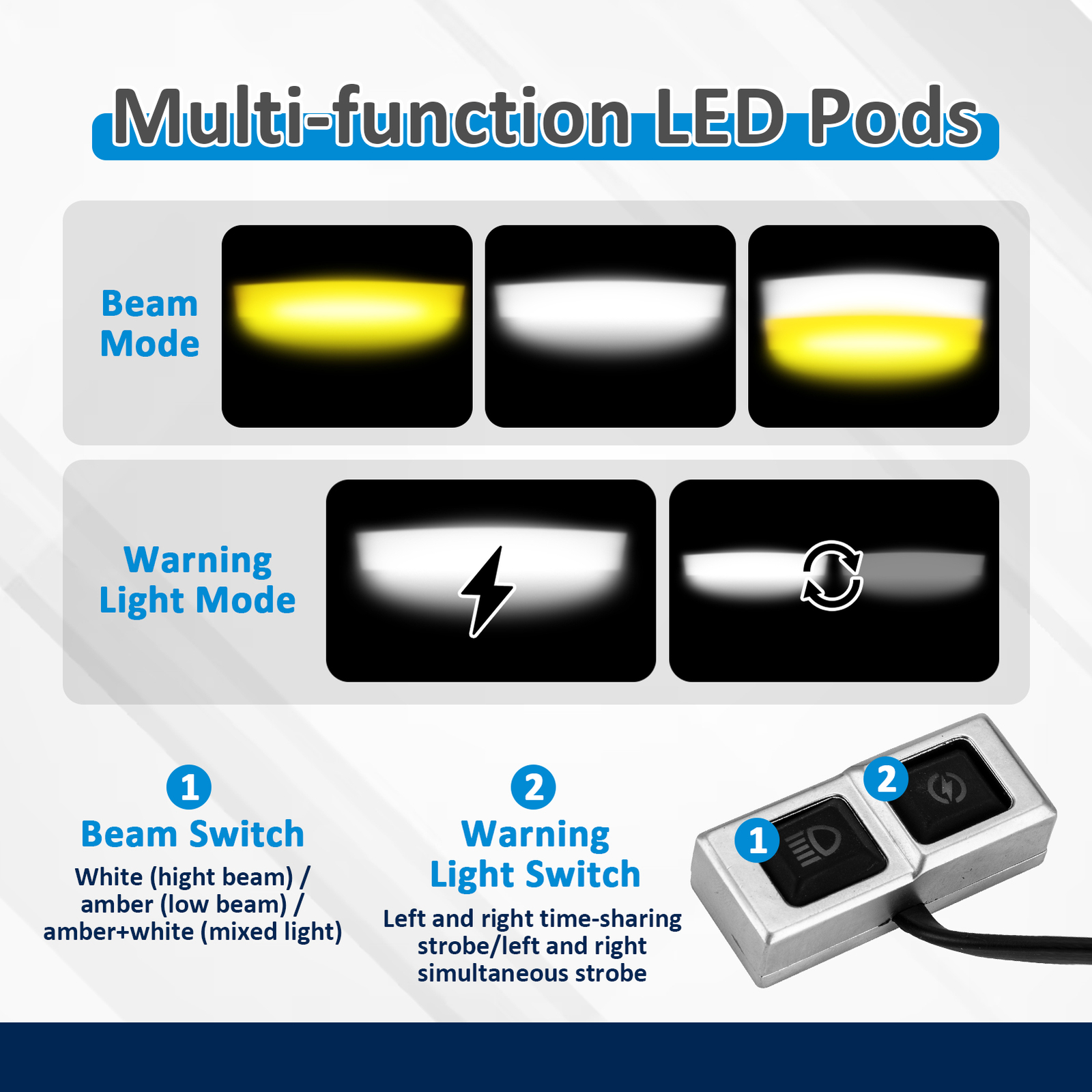 Motorcycle Fog Lights Strobe LED Driving Spotlight Auxiliary Amber White Wiring