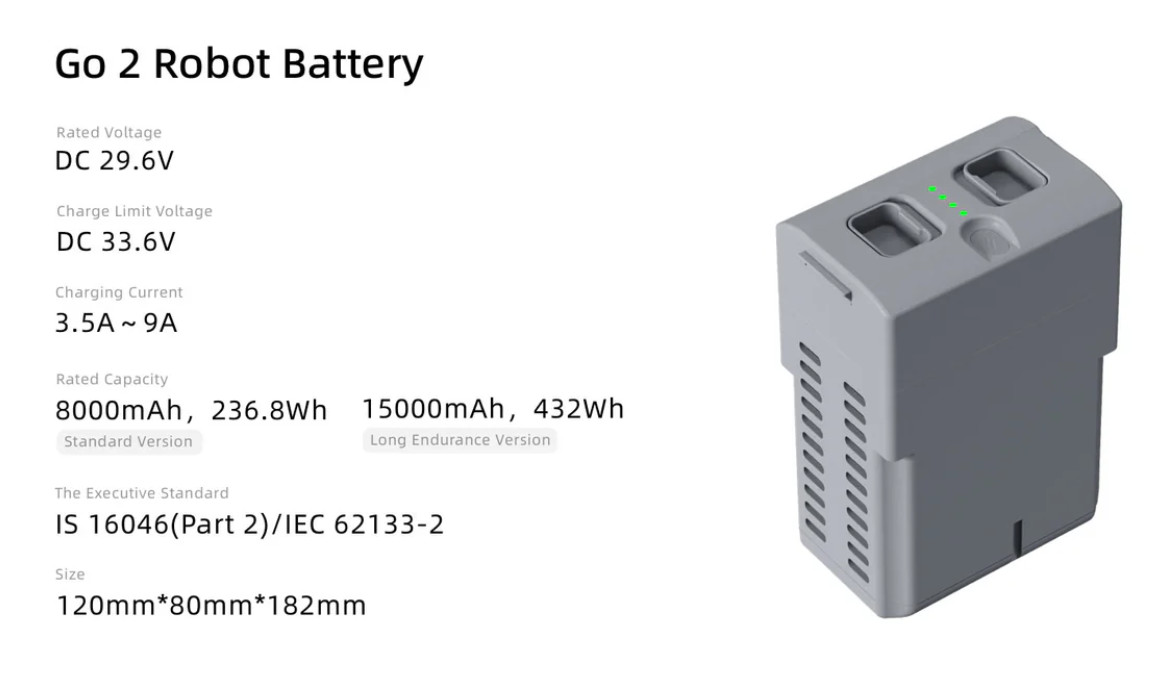Unitree Go2 28.8V Lithium-ion Battery (Long Range Version) - 15000mAh