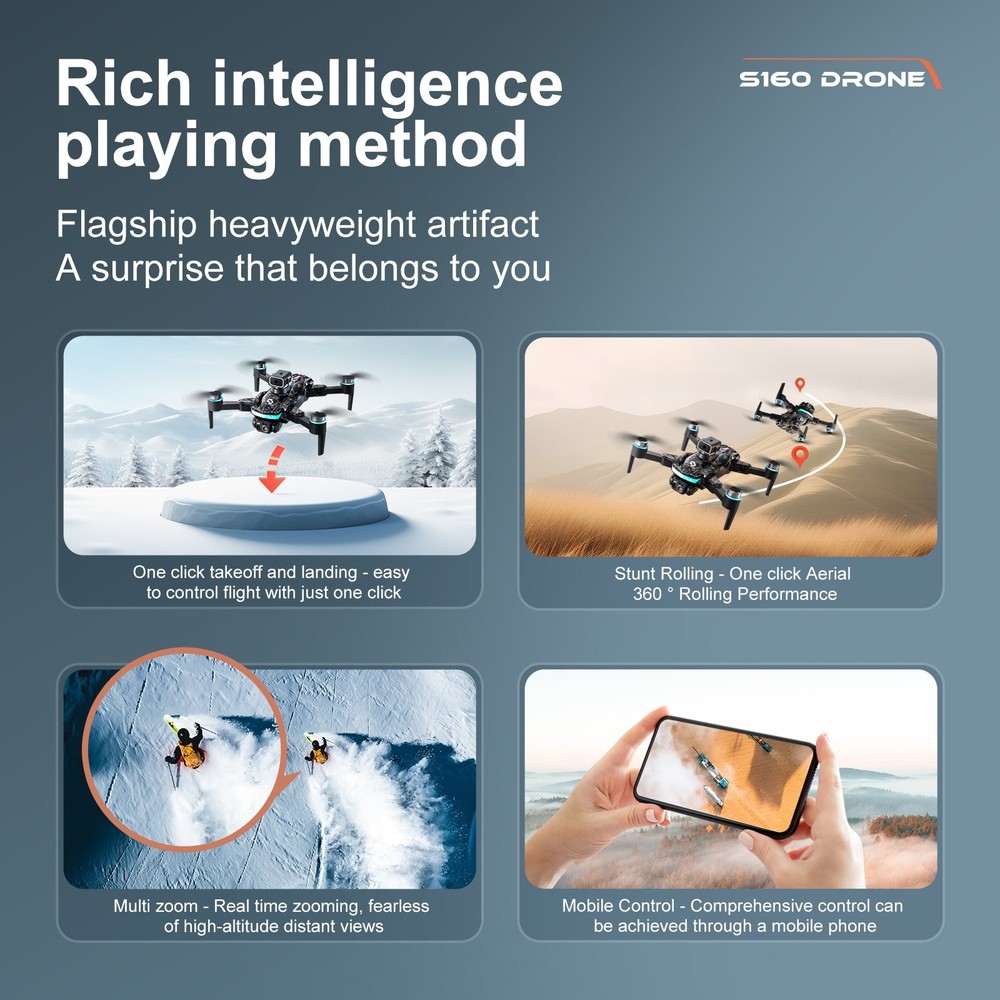 Drone WIFI FPV 4K Dual Camera Obstacle Avoidance Remote Control with Screen S160