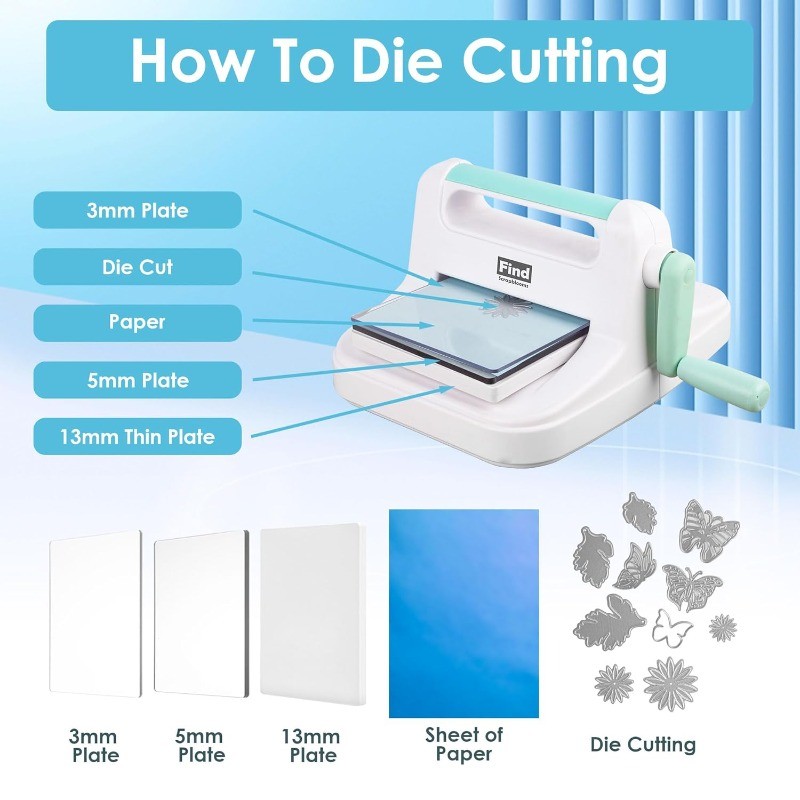 Manual Die Cutting Machine,Embossing Machine for Card Making Crafting
