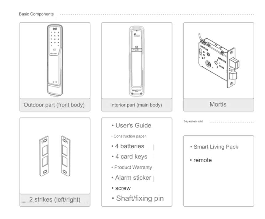Gateman Digital Door Lock Dandy+ Push-Pull With Handle Key Tag 4 Key Cards