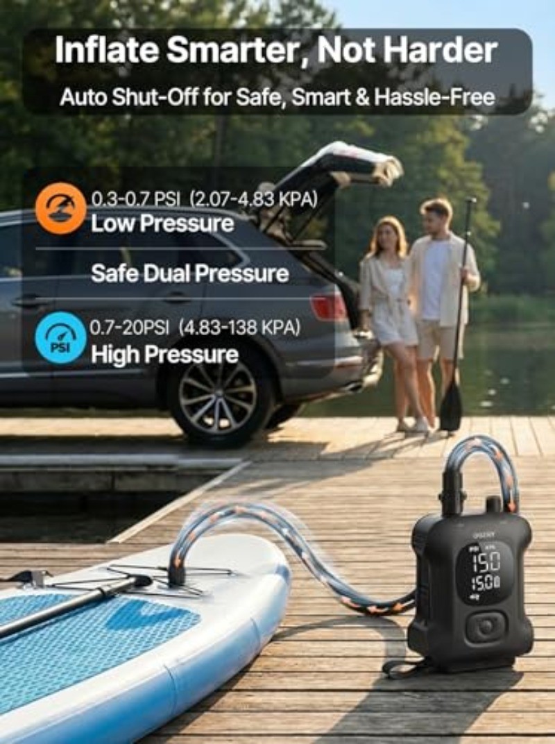 OGERY Paddle Board Electric Pump 20PSI with Safe & Fast Dual Stage Inflation & D