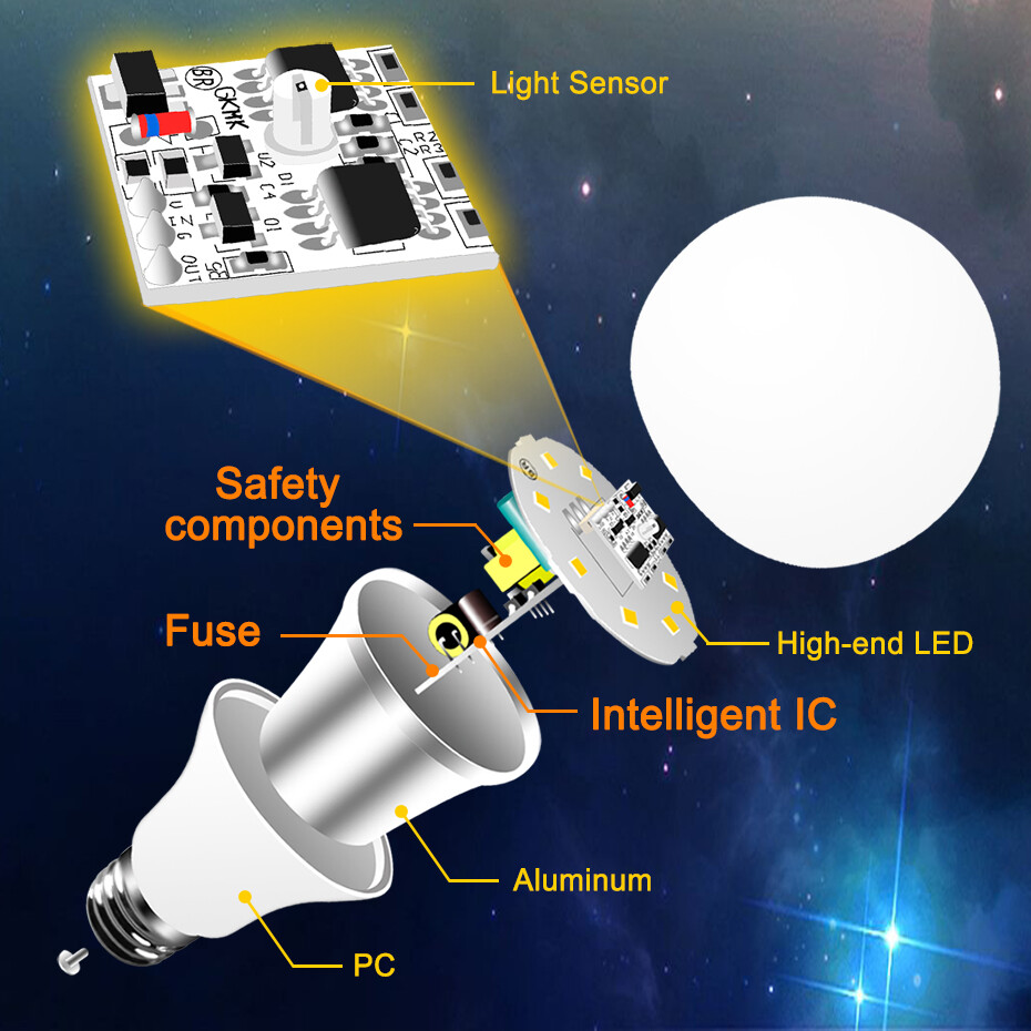 Dusk to Dawn LED Sensor Light Bulb E27 9W Automatic On/Off Energy Saving Lamp