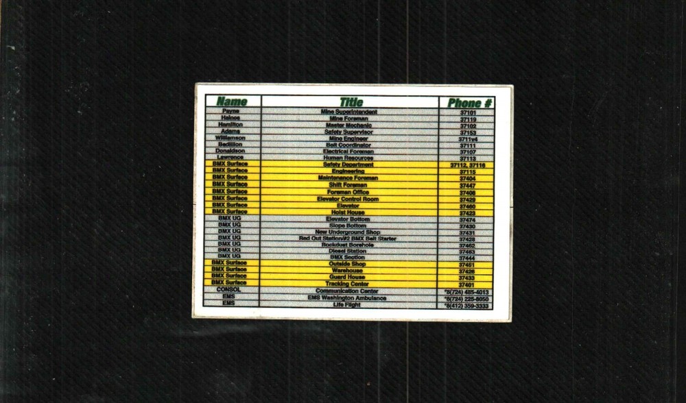 NICE BMX CONSOL COAL CO COAL MINING STICKER # 469