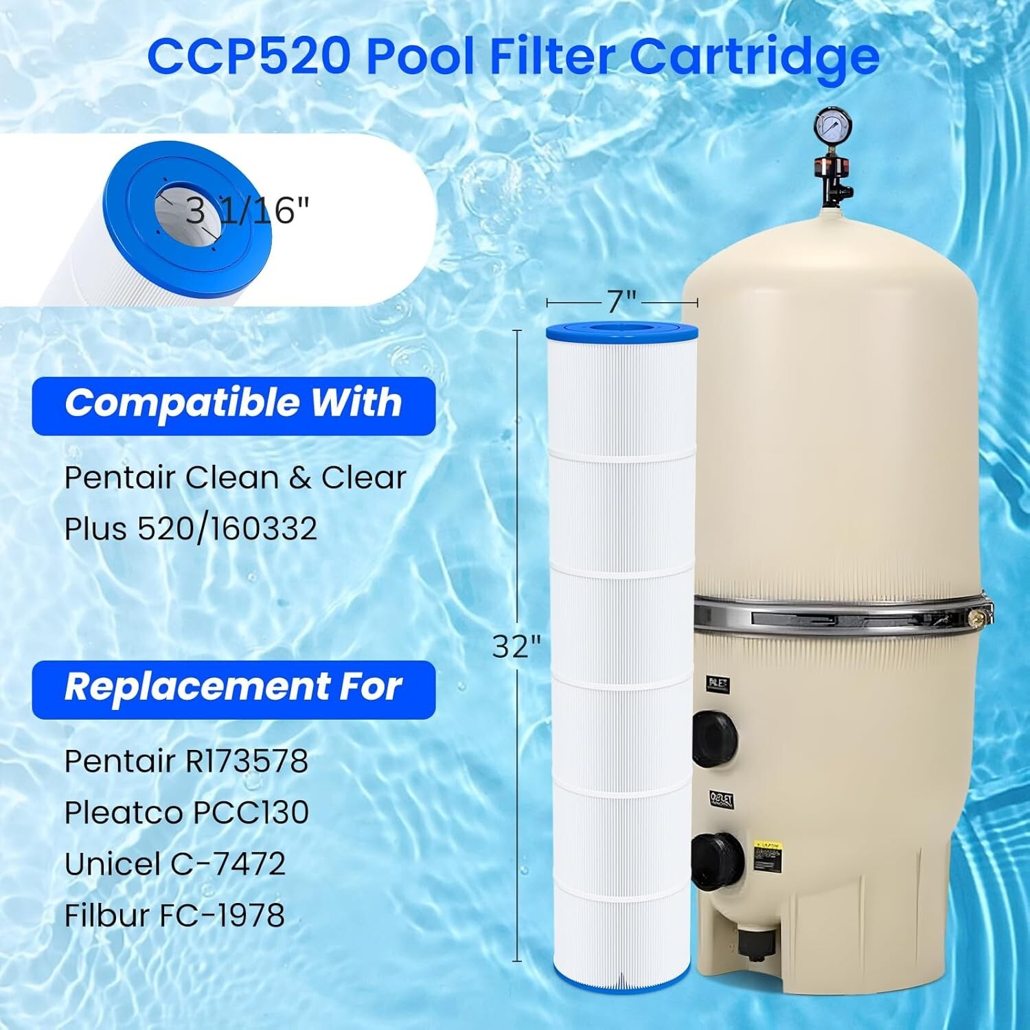 4X PCC130 Pool Filter for Pentair Clean & Clear Plus 520, R173578, Unicel C-7472