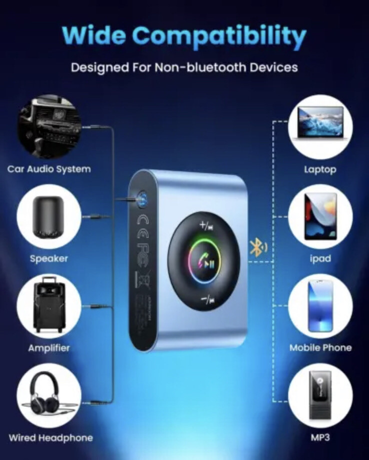 Joyroom JR-CB1 Wireless Receiver w/BT 5.3 HiFi Universal Compatibility LED Power