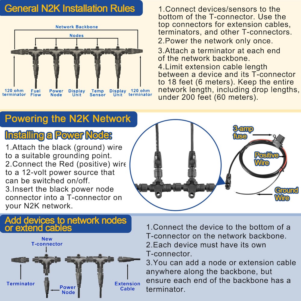 Replace for 124-69 NMEA Network Starter Kit,for NMEA 2000 Node Terminators