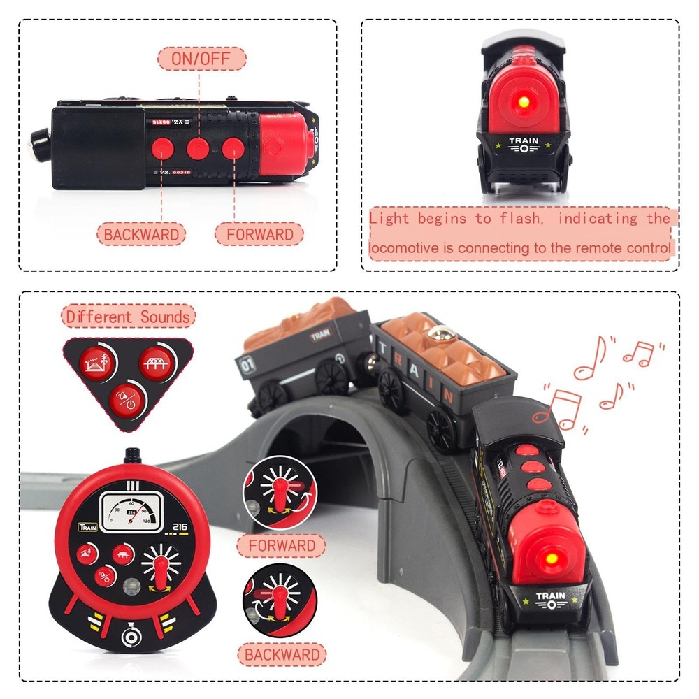 Motorized Train for Wooden Track, Remote Control with Magnetic Medium