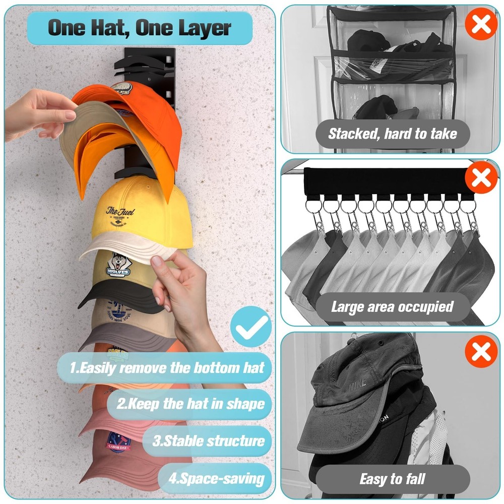 Hat Organizer for Baseball Caps 2Pack, Hat Rack for Wall with Strong Adhesive...