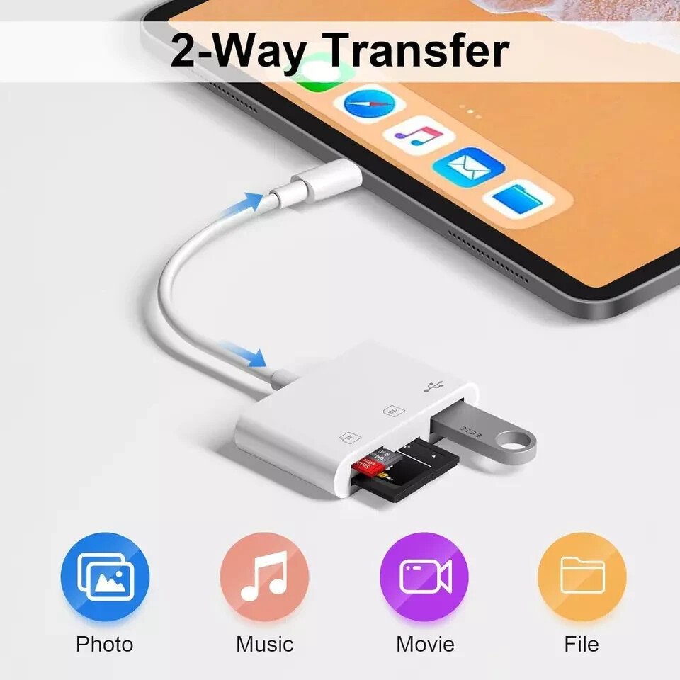[Apple MFi Certified] SD Card Reader For IPhone, Lightning To SD Card Reader, SD