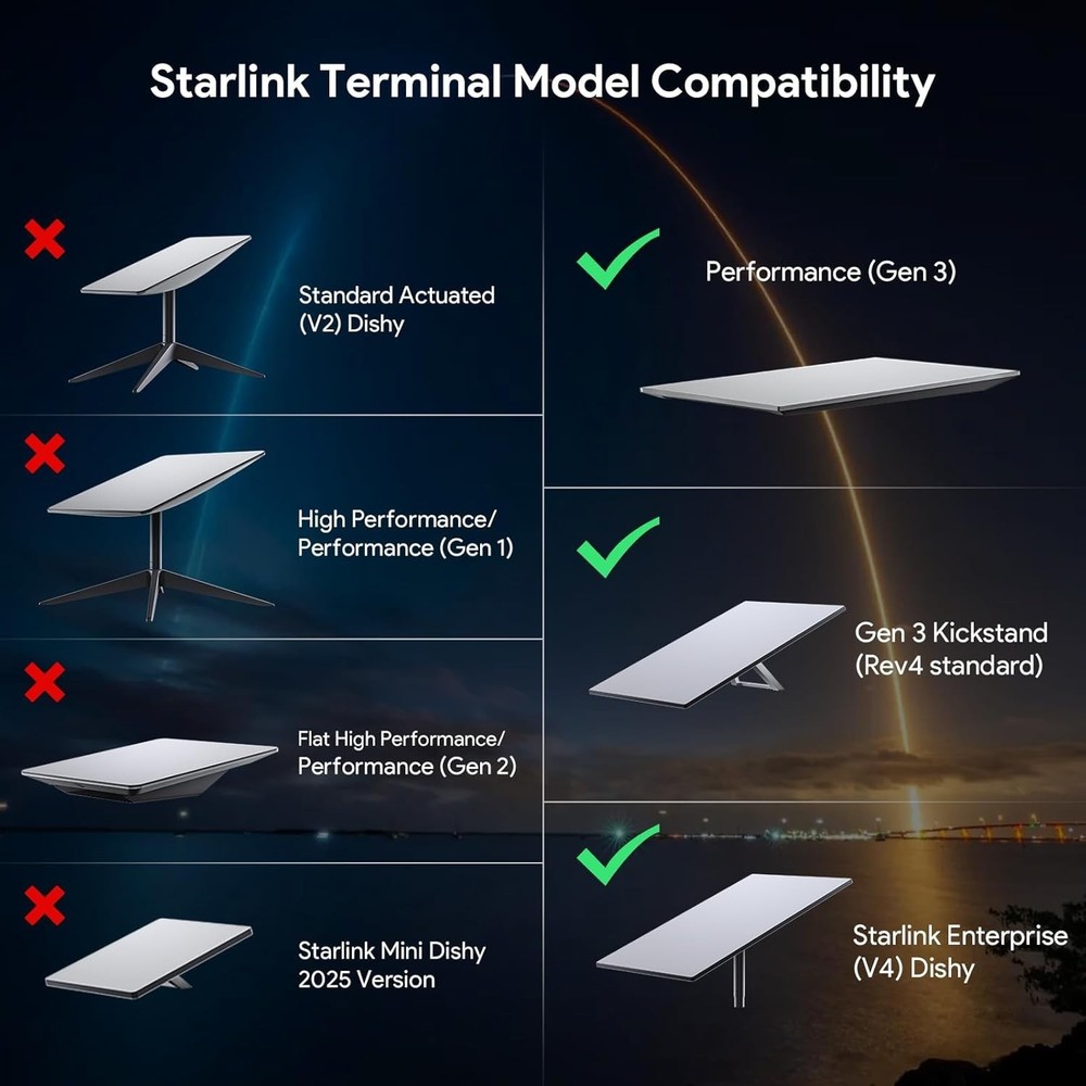 Starlink Gen 3 Mount