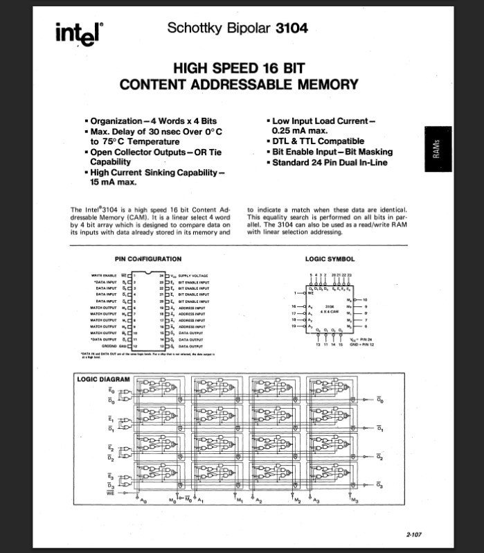 Vintage 1975 Intel C3104 16 bit Content Addressable RAM. White ceramic and gold