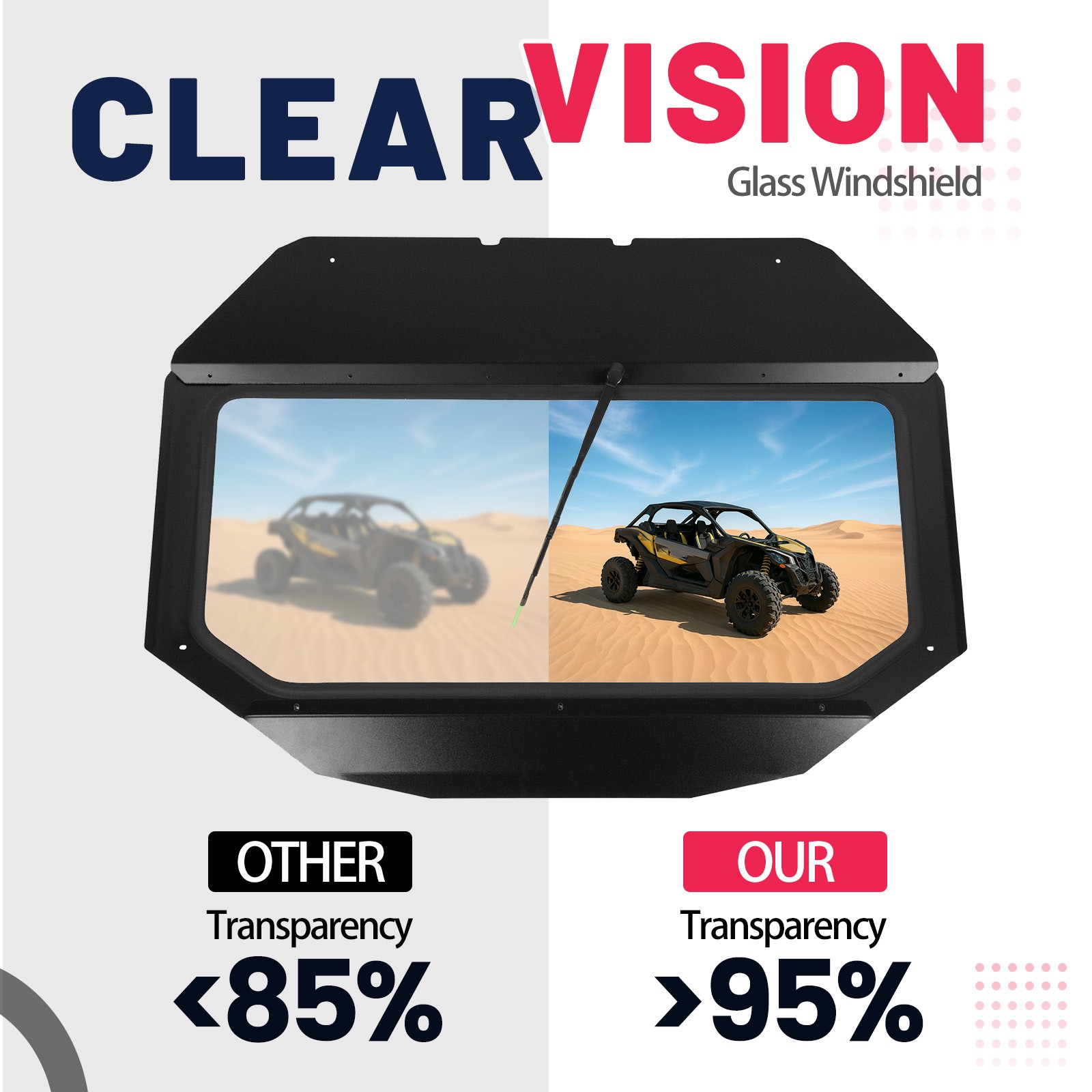 Glass Front Windshield w/ Wiper for Can-Am Maverick X3 DS Turbo 2017+ 18 19 ATV