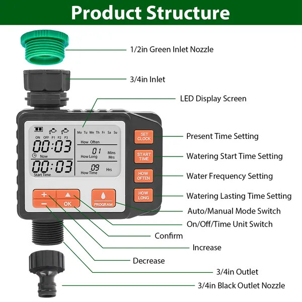 Sprinkler Timer With 3 Watering Programs Manual Mode Automatic Watering System