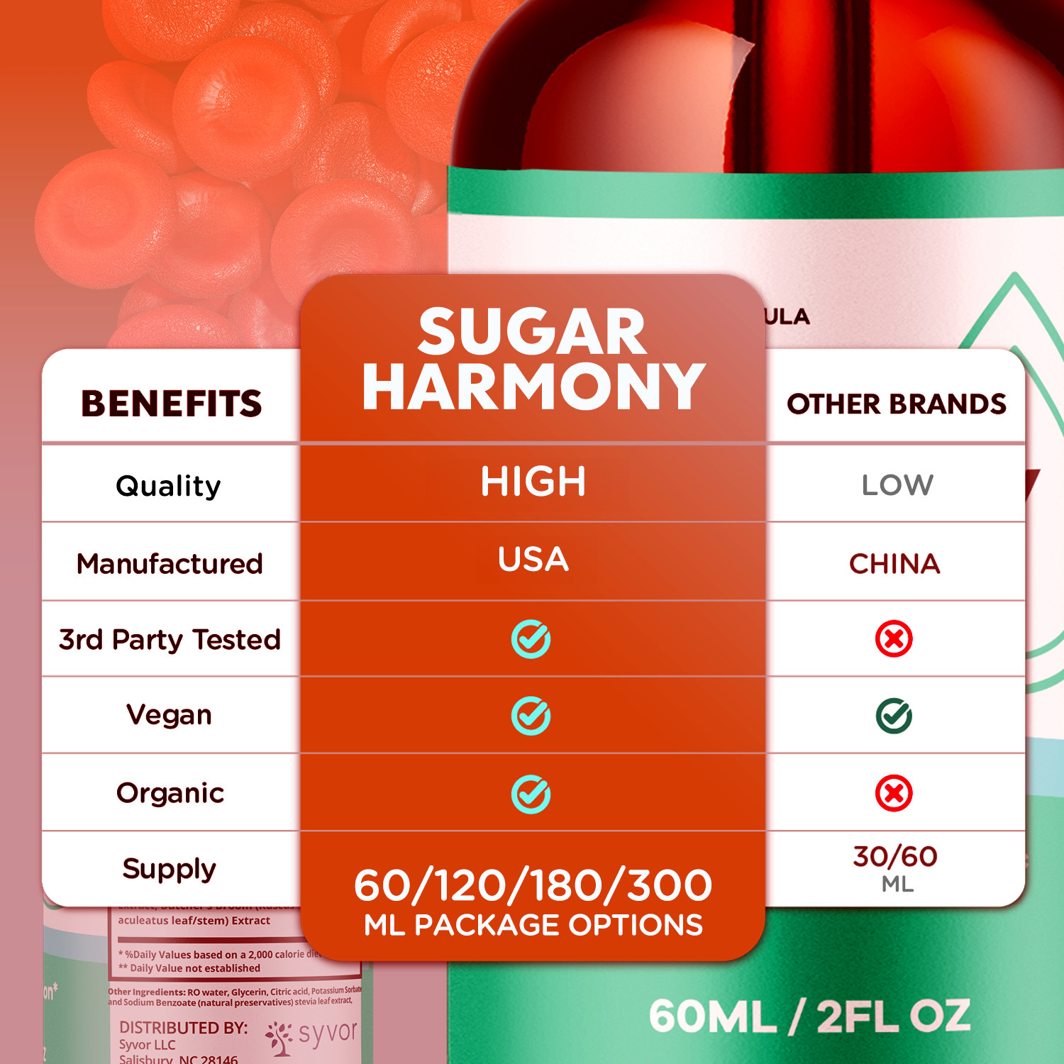 (1 Pack) Sugar Harmony Blood Support Drops Advanced Vitamin Supplement 30 Servs