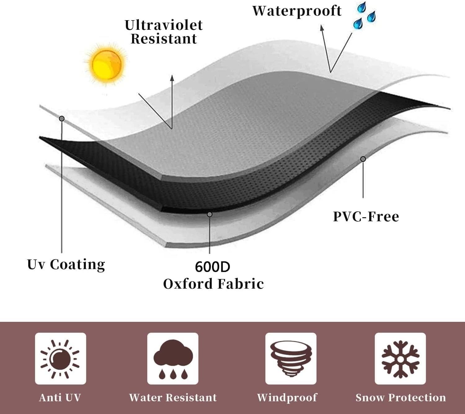 Convenient Zipper IBC Tote Protective Cover