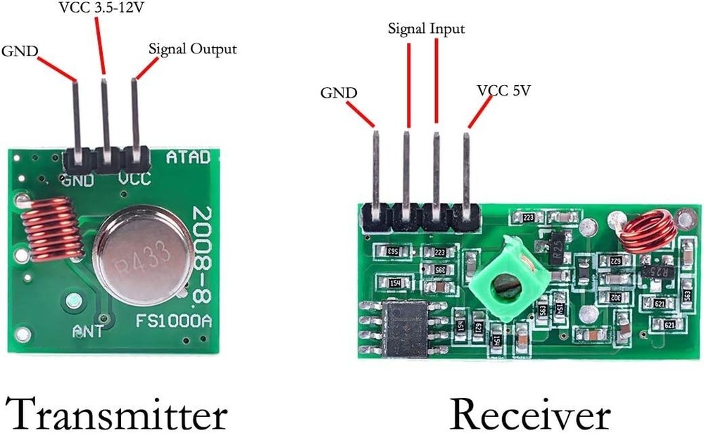 High Frequency 433MHz Transmitter & Receiver Kit - Ideal for Home Automation