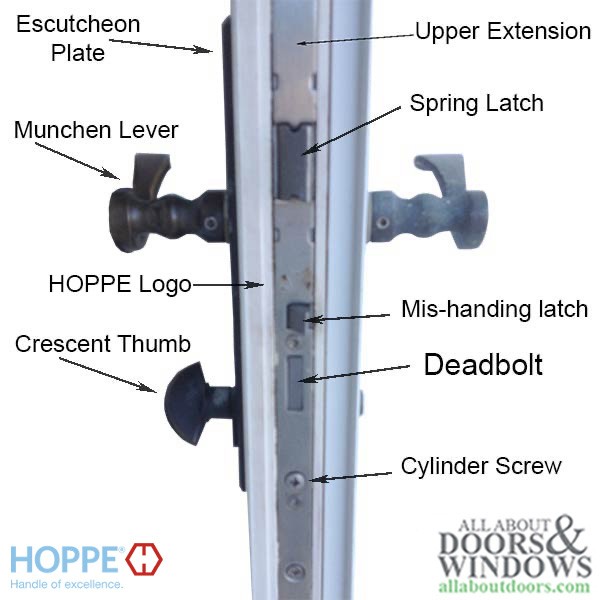 Hoppe 16mm 70/92 Shootbolt Swing Hook 24.41" Bottom