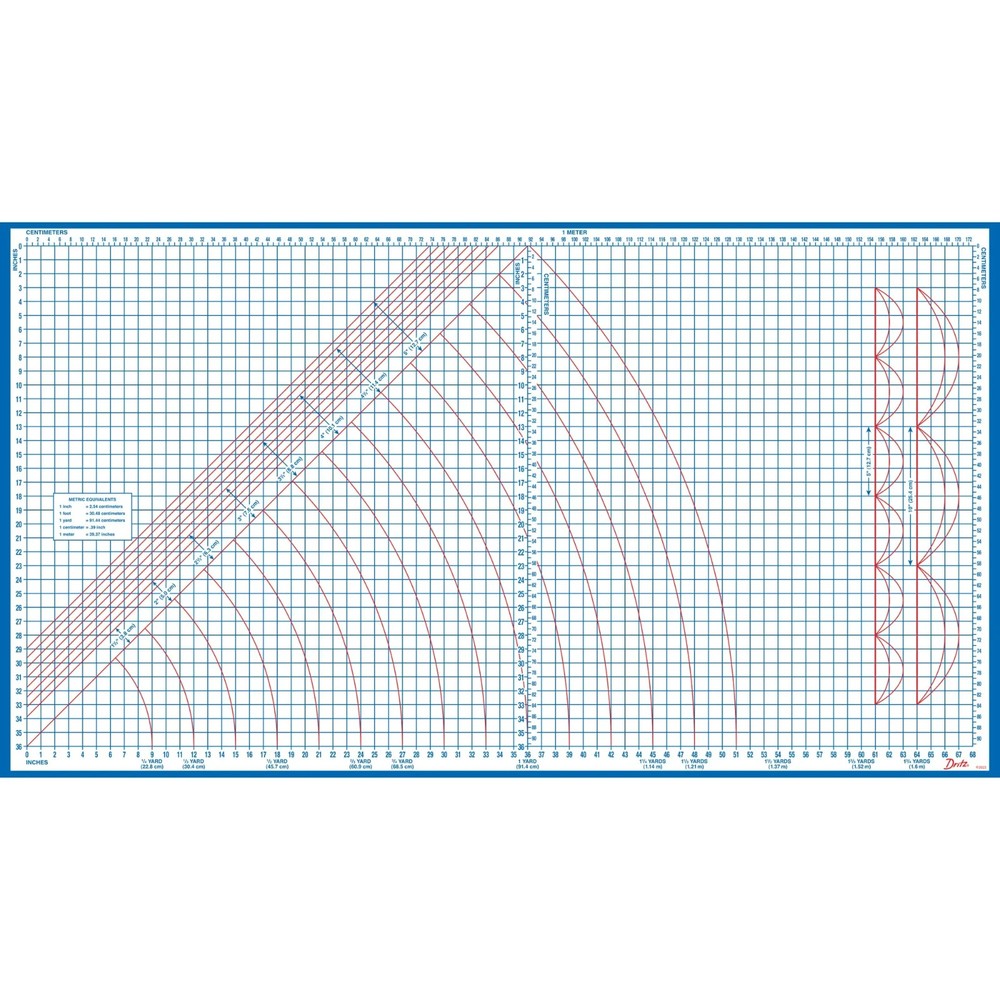 Dritz Foldable Superboard, Laminated Cutting Surface