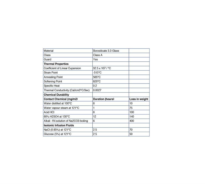 EISCO 1000mL Graduated Cylinder -Precision, Durability, and Professional Quality