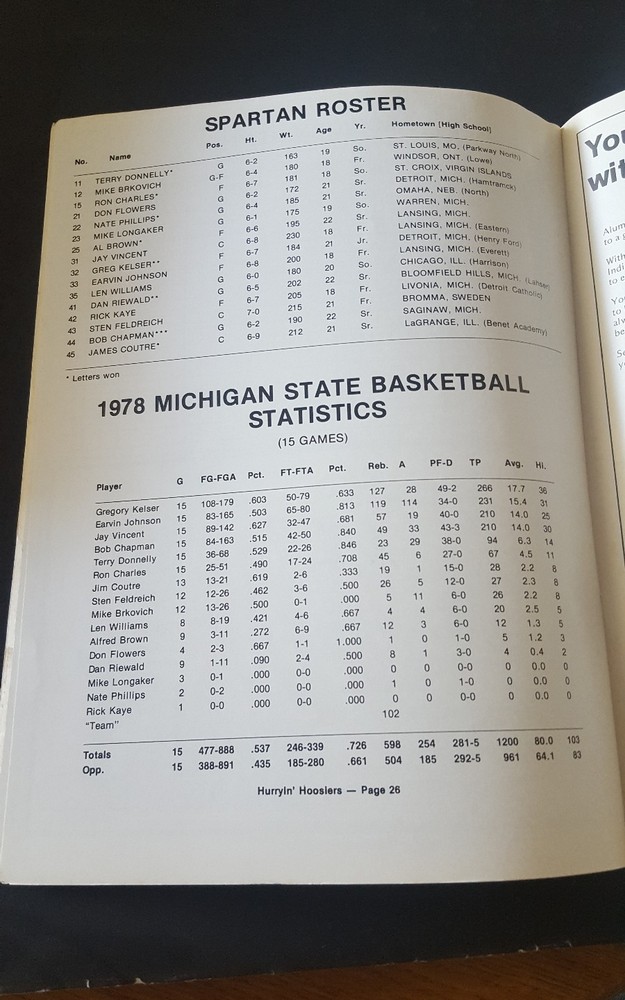 EXTREMELY RARE!! MAGIC EARVIN JOHNSON FRESHMAN YEAR MICHIGAN STATE 1978 PROGRAM