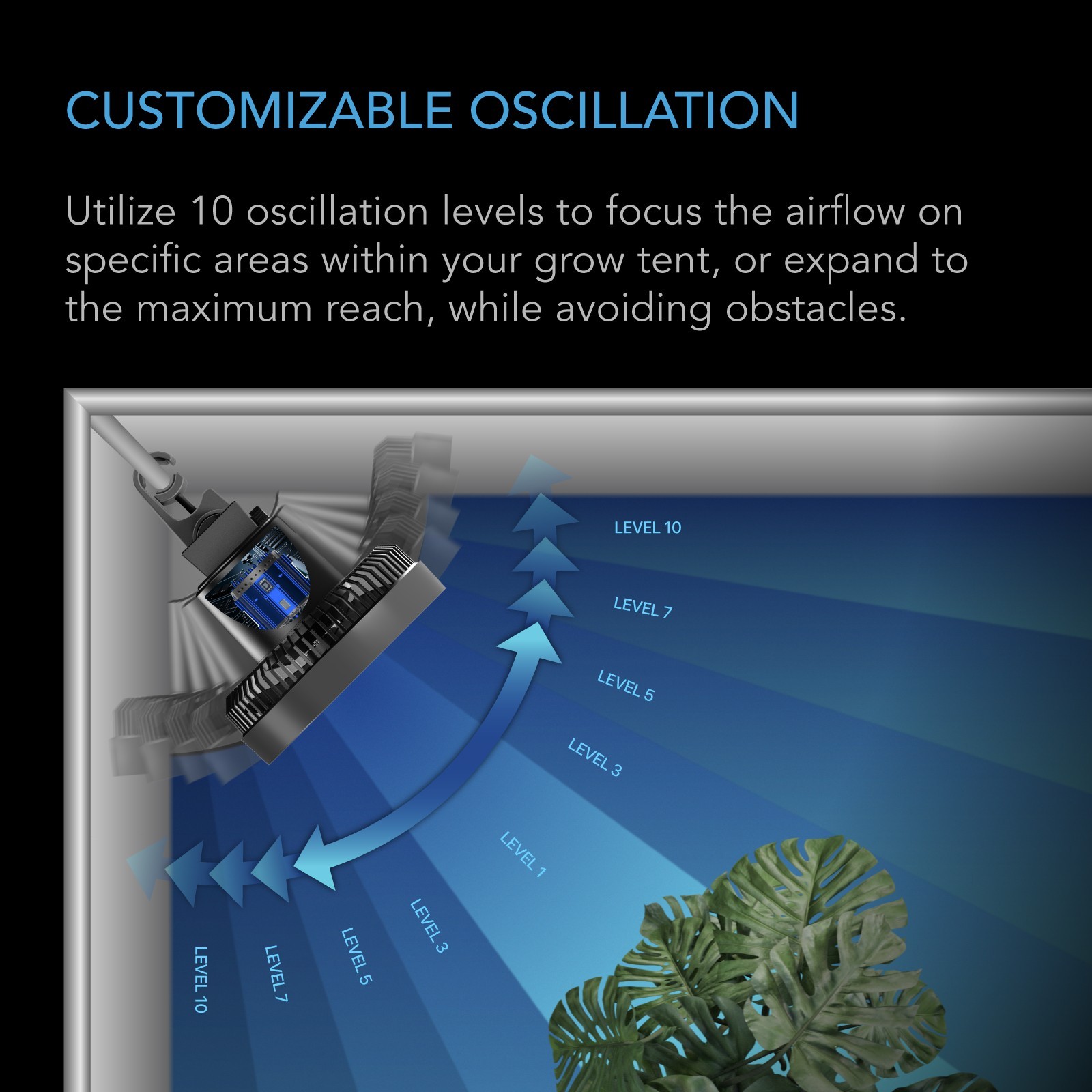 Cloudray S4 4" Grow Tent Clip Fan with Auto Oscillation, New