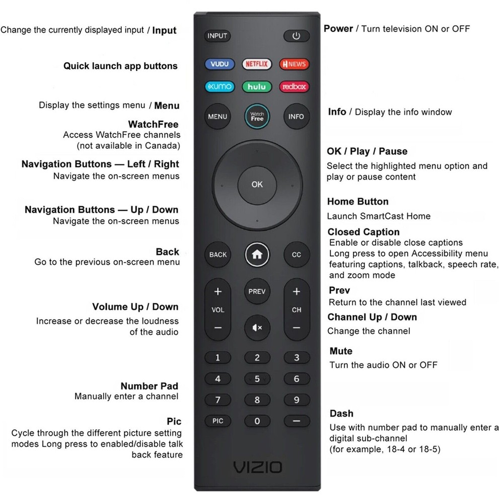 VIZIO SmartCast Universal Remote Control - Smart Replacement for Black