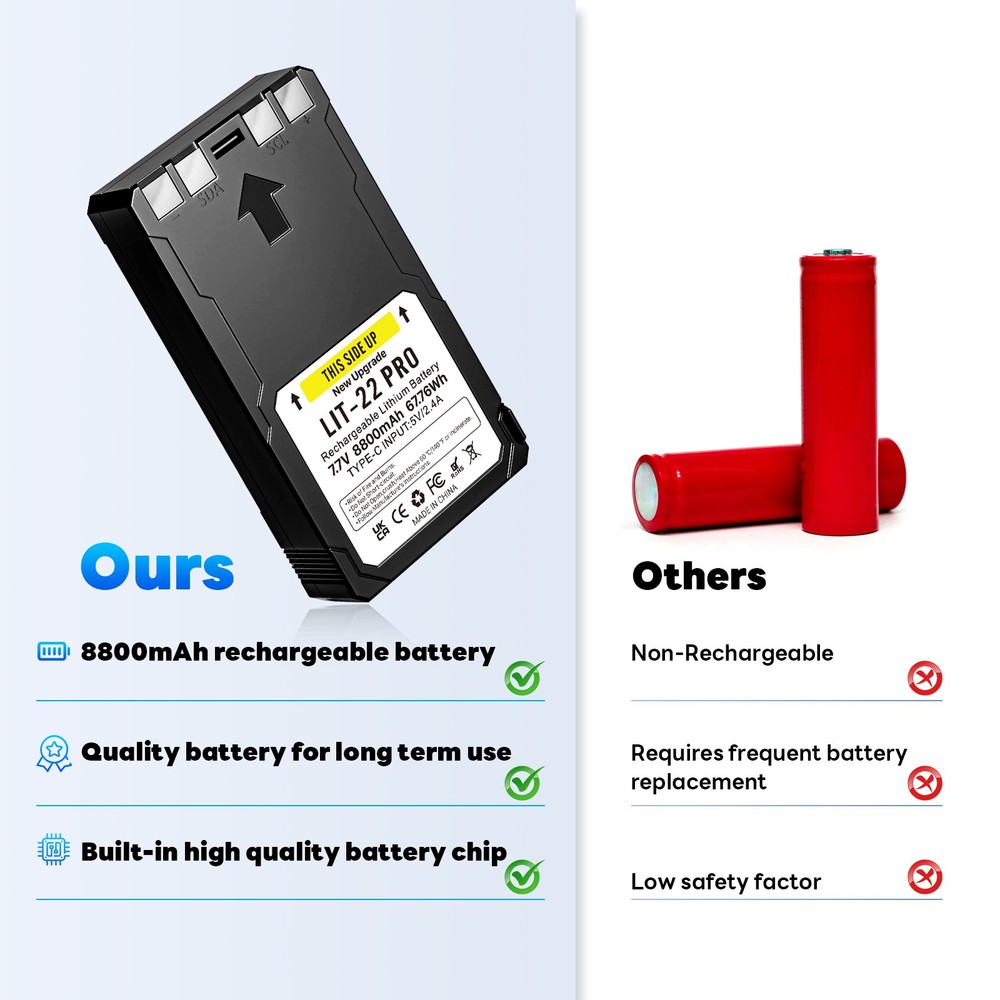 2-Pack Rechargeable LIT-22 Battery Compatible For Trail Camera Flex-M Flex G-36