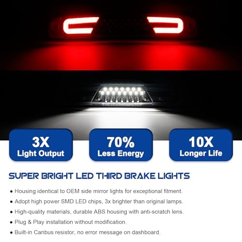 F1 Style Strobe LED 3rd Third Brake Light (1999-2016)-White Clear Len-B Model