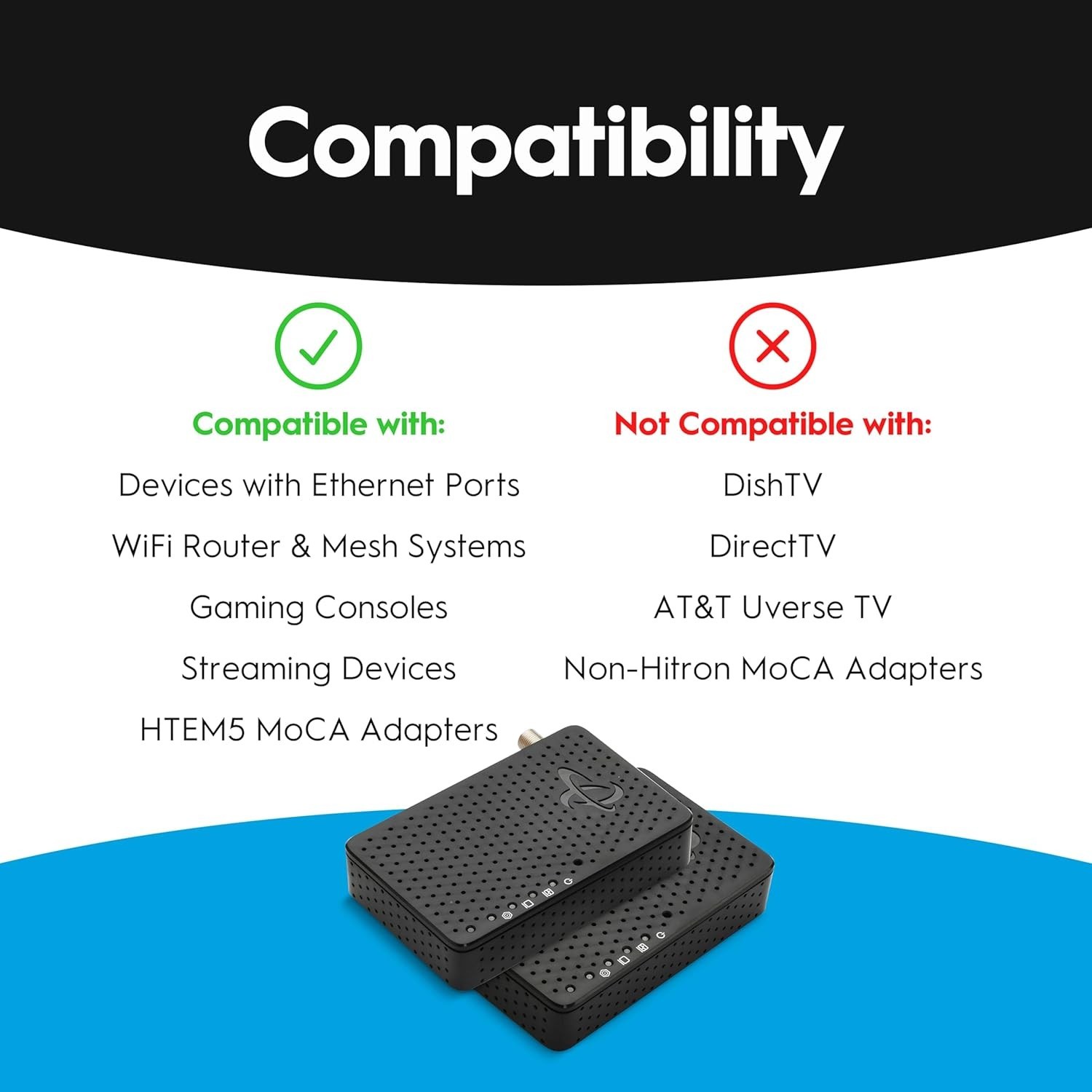 Hitron MoCA 2.5 Adapter for Ethernet Over Coax - Model # HTEM5-M21