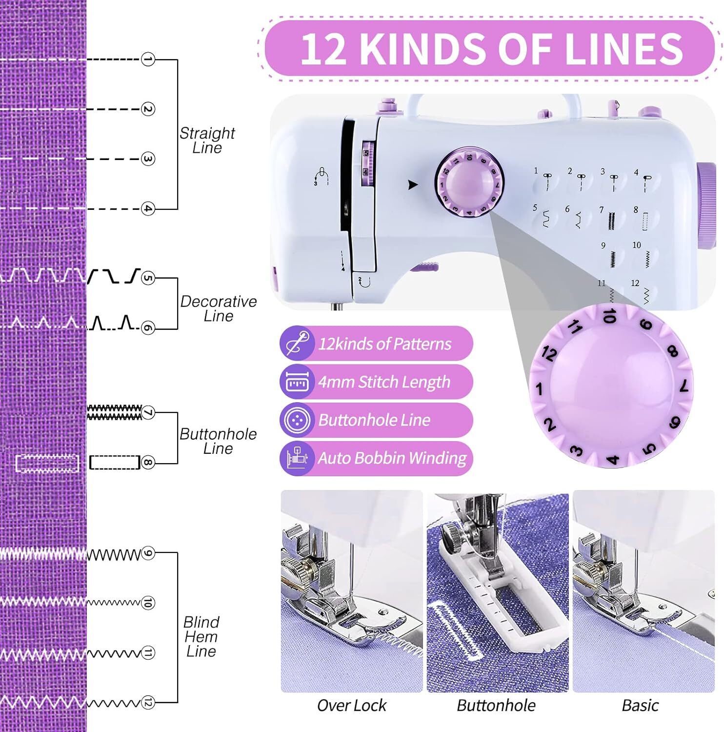 Electric Sewing Machine Portable Crafting Mending Machine 12 Built-In Stitches