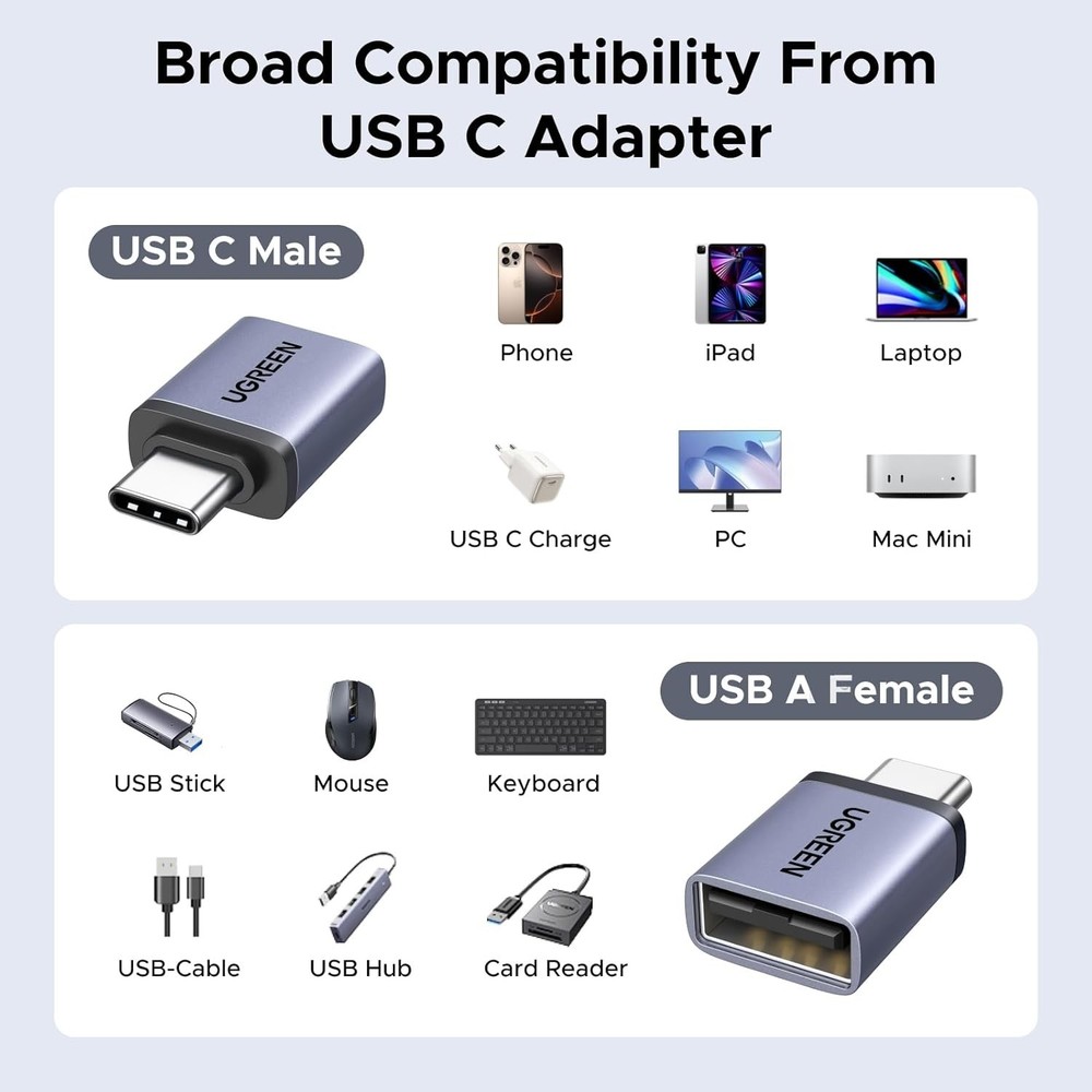 UGREEN USB to USB C Adapter & USB C to USB Adapter Combo 4-Pack, 10Gbps Type C U