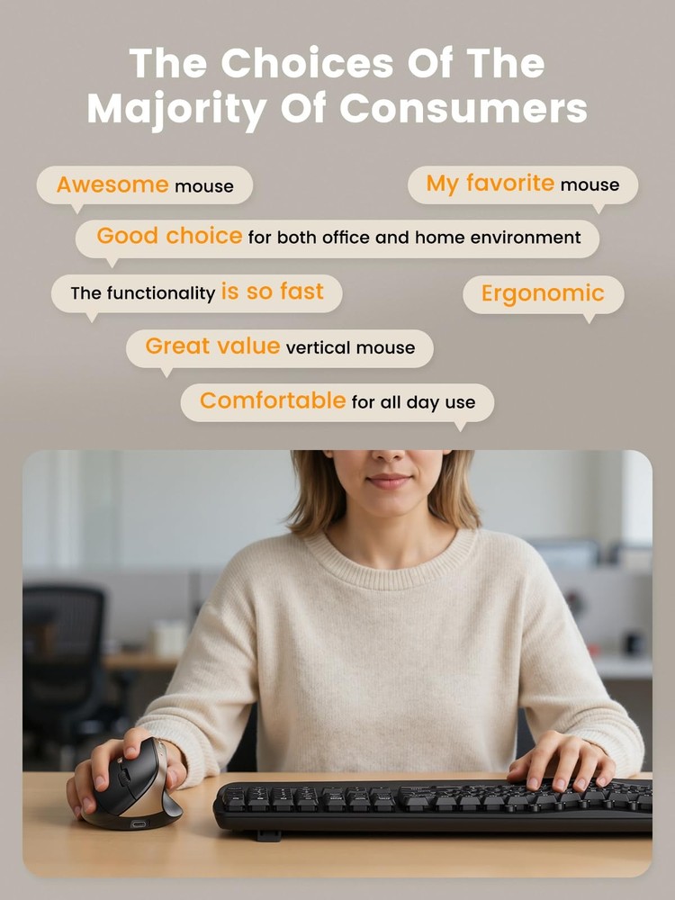 SABLUTE MAM3 Ergonomic Mouse, Bluetooth Mouse for Small/Medium Hands,DualDevi...